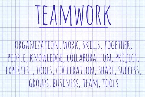 Teamwork word cloud Stock Illustration