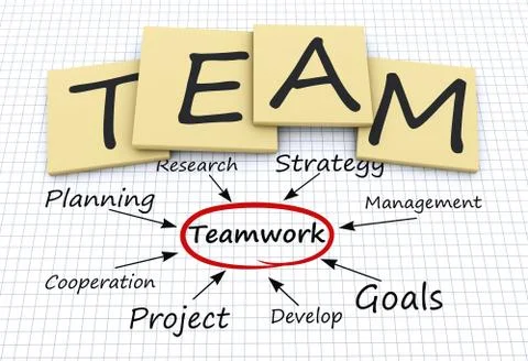 Teamwork words concept Stock Illustration