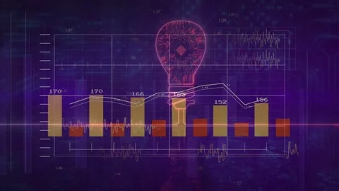Tech analytics dashboard receiving data, animating bars and trend line while Stock Footage 332505085