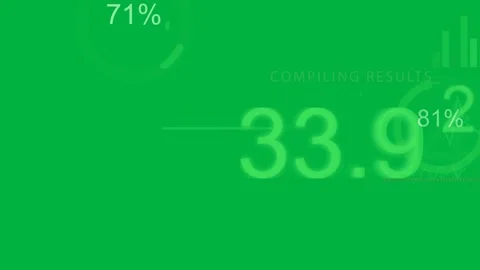 Tech compiling results as progress ring appearing rings updating charts sliding Stock Footage 332803474