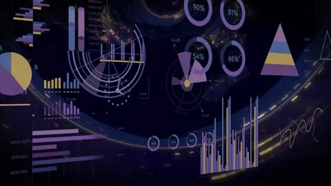 Tech dashboard overlays updating via feed, radial sweep marking pie gauges bars Stock Footage 332642140