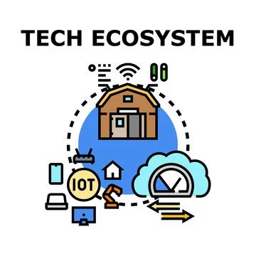 Tech ecosystem connecting smart devices and cloud computing Stock Illustration