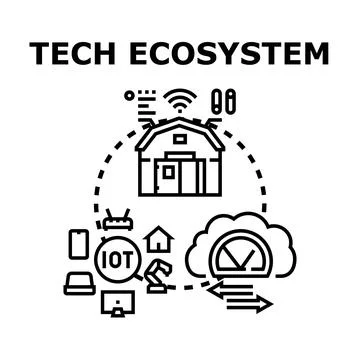 Tech ecosystem connecting smart devices and cloud computing Stock Illustration
