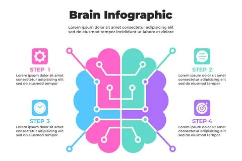 Tech-inspired brain infographic with circuit like connectors and glowing st.. イラスト素材