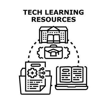 Tech learning resources concept for education and development 库存插图