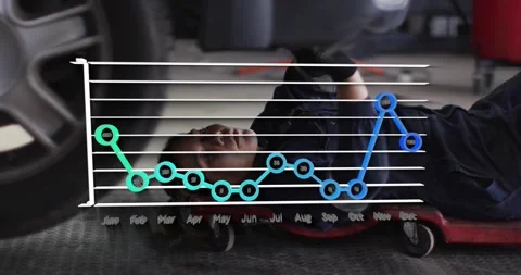 Tech lying on red creeper under car, months passing overlaying chart peaking Oct Stock Footage 329930609