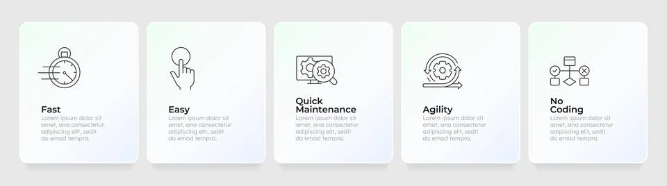 Tech product features feature cards layout Stock Illustration