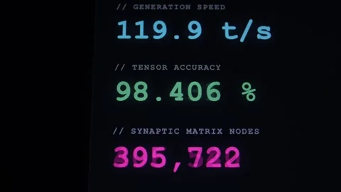 A tech screen showing speed, accuracy, and nodes with colored numbers. Stock Footage 336969069