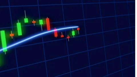 Tech Stock Market Candle Chart Illustration for Trading and Investment Analysis Stock Footage 314932189