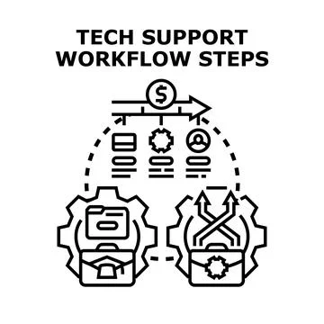 Tech support workflow steps business process イラスト素材
