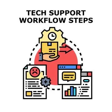 Tech support workflow steps business process development Stockillustratie