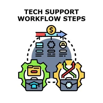 Tech support workflow steps business process Stock Illustration
