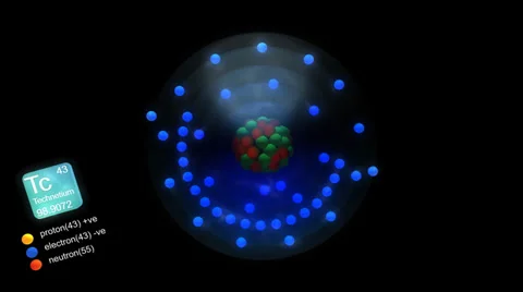Technetium atom, with element's symbol, number, mass and element type color. 動画素材 27447874
