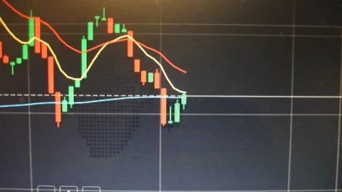 Technical analysis Bitcoin in moving Stock Footage 322195608