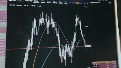 Technical analysis chart and trading data Stock Footage 334457924