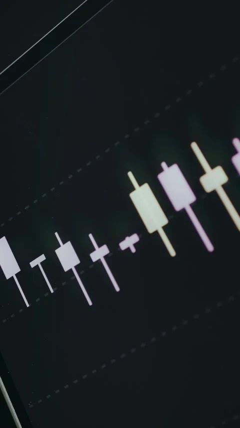 Technical analysis chart featuring candlestick patterns in close-up Stock Footage 334438069