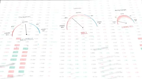 Technical Analysis Gauges Showing Sell Signals on White Data Screen Видео 336011750