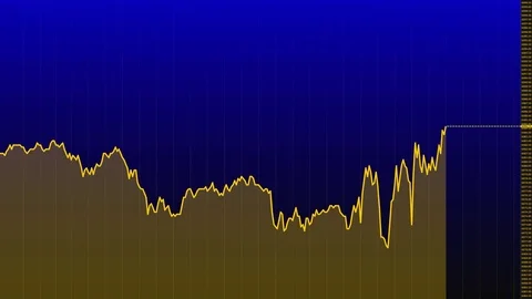 Technical candlestick price chart Stock Footage 83649663