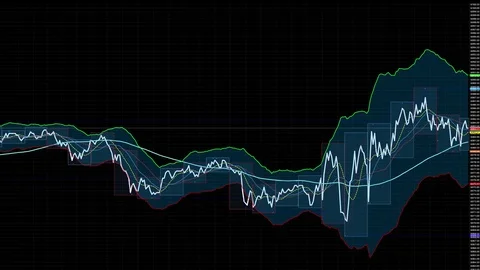 Technical candlestick price chart Stock Footage 83649694