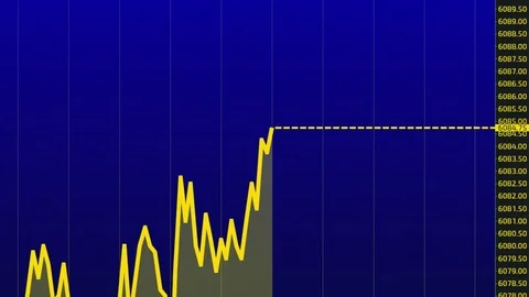 Technical candlestick price chart Stock Footage 83650580