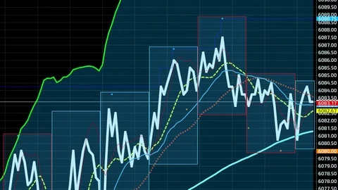 Technical candlestick price chart Stock Footage 83650688