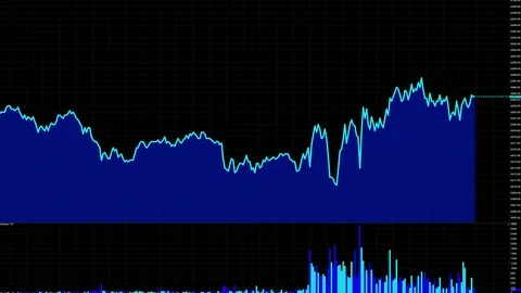 Technical candlestick price chart, panic sell of stock. Stock Footage 83649648