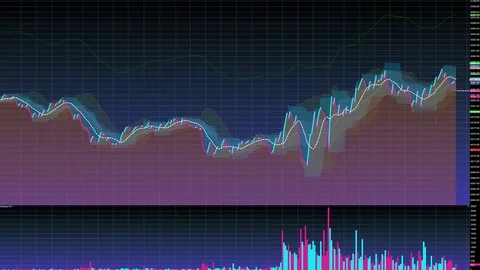 Technical candlestick price chart, panic sell of stock. Stock Footage 83649664