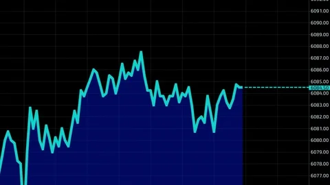 Technical candlestick price chart, panic sell of stock. Stock Footage 83650360