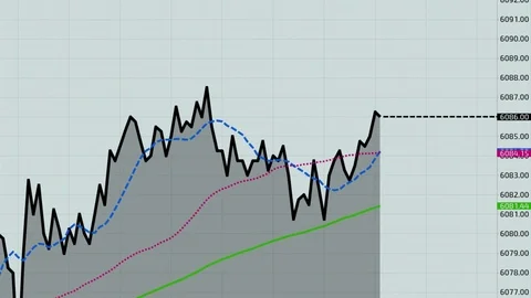 Technical candlestick price chart, panic sell of stock. Stock Footage 83650407