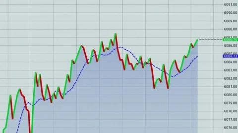 Technical candlestick price chart, panic sell of stock. Stock Footage 83650438
