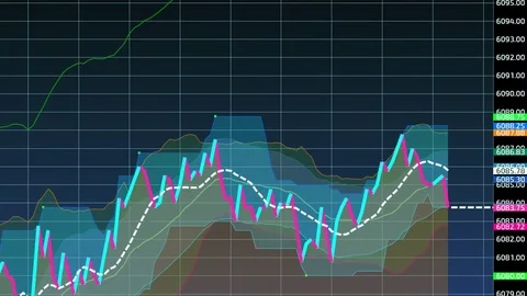 Technical candlestick price chart, panic sell of stock. Stock Footage 83650516