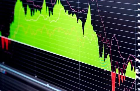 Technical chart of financial instrument Stock Photos