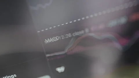 Technical financial analysis indicators, MACD 12 26 indicator, MACD line, signal Stock Footage 329305117