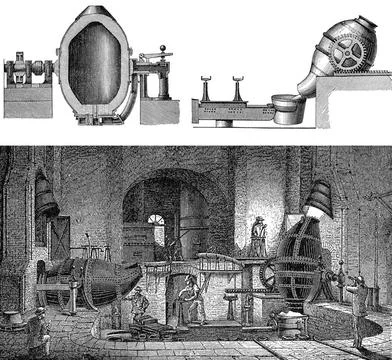  Technical processing of iron in different blast furnaces, 1894 Technical ... Stock Photos