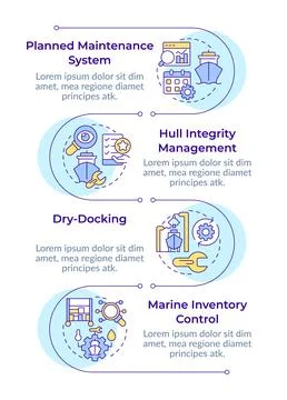 Technical ship management infographic vertical sequence Stock Illustration