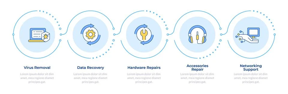 Technical support infographic 5 steps Stock Illustration