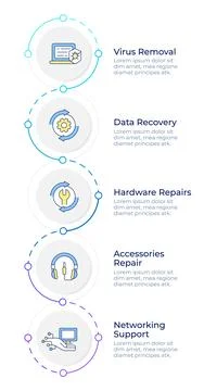 Technical support infographic design template Stock Illustration