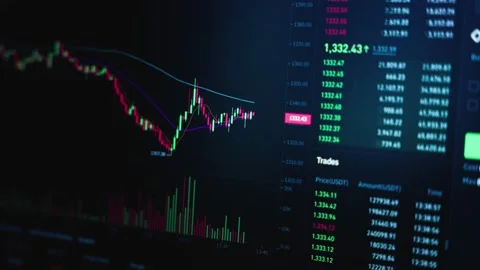 Technical trading of candlestick signal graph fast moving with panic of crypt Vídeos de archivo 197987380