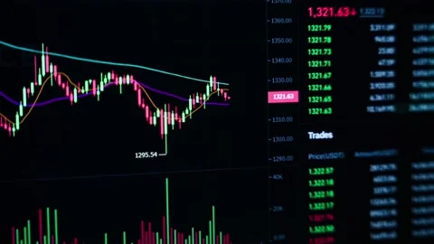 Technical trading of candlestick signal graph fast moving with panic of crypt Vídeos de archivo 197987485
