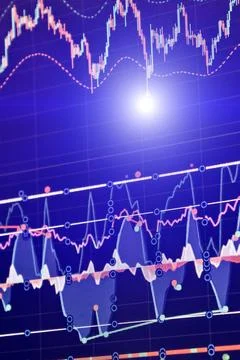 Technical trading indicators on financial chart Foto stock