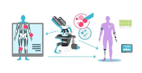 Technological Advance in Medicine Icon Flat イラスト素材