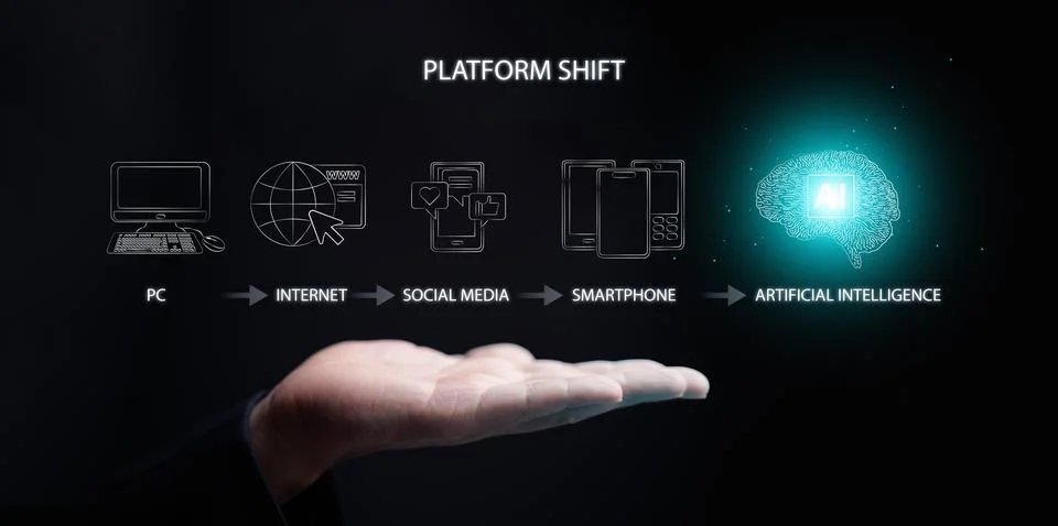 Technological platform shift concept. Open palm presenting a digital timeli.. Stock Photos