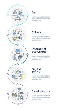 Technologies of industry 5 Stock Illustration
