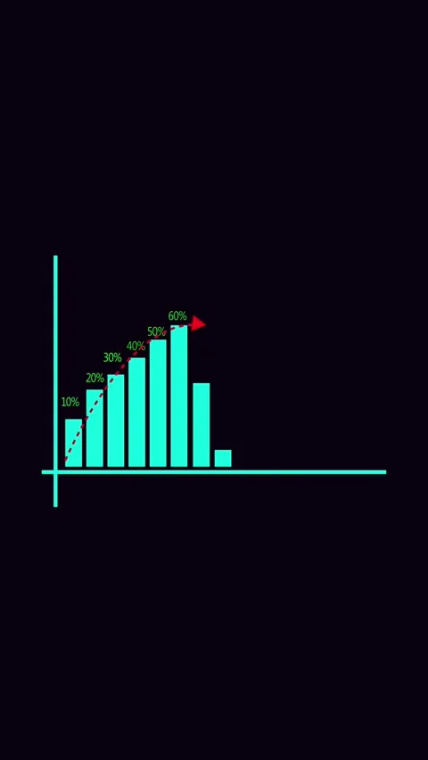 Technology abstract teal cyan red bar graph minimalist design vertical vide.. Stock Footage 321628283