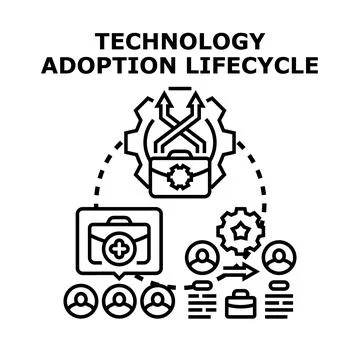 Technology adoption lifecycle managing business process development Stock Illustration
