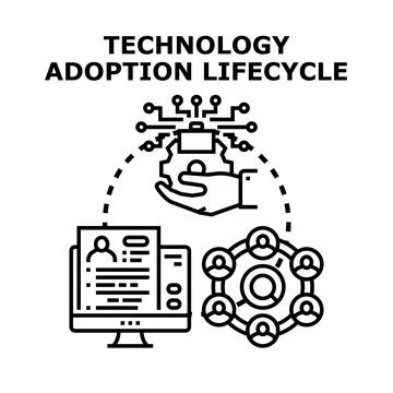 Technology adoption lifecycle process and concept drawing Stockillustratie