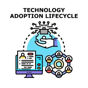 Technology adoption lifecycle process and concept drawing イラスト素材