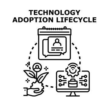 Technology adoption lifecycle process and concept development 库存插图