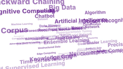 Technology artificial intelligence letterings on white background algorithmic Stock Footage 270216179