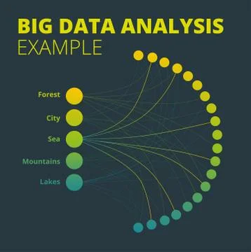 Technology Background. Visual Presentation on the Analysis of Big Data. Social Illustration